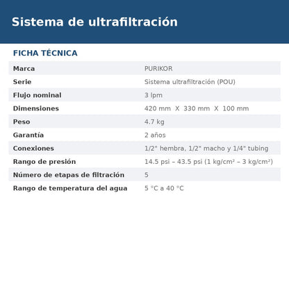 PKUF-EASY-G5 ficha