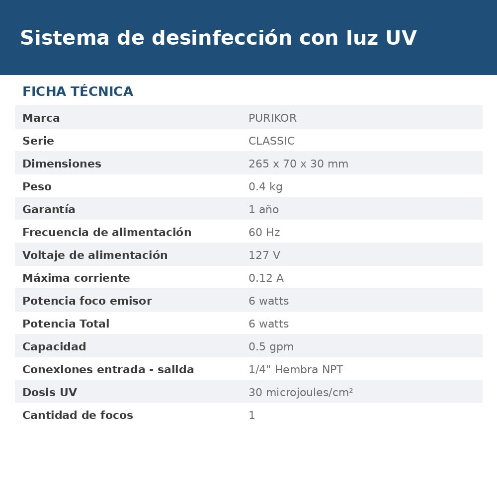 PKUV-0.5-AV-PH ficha