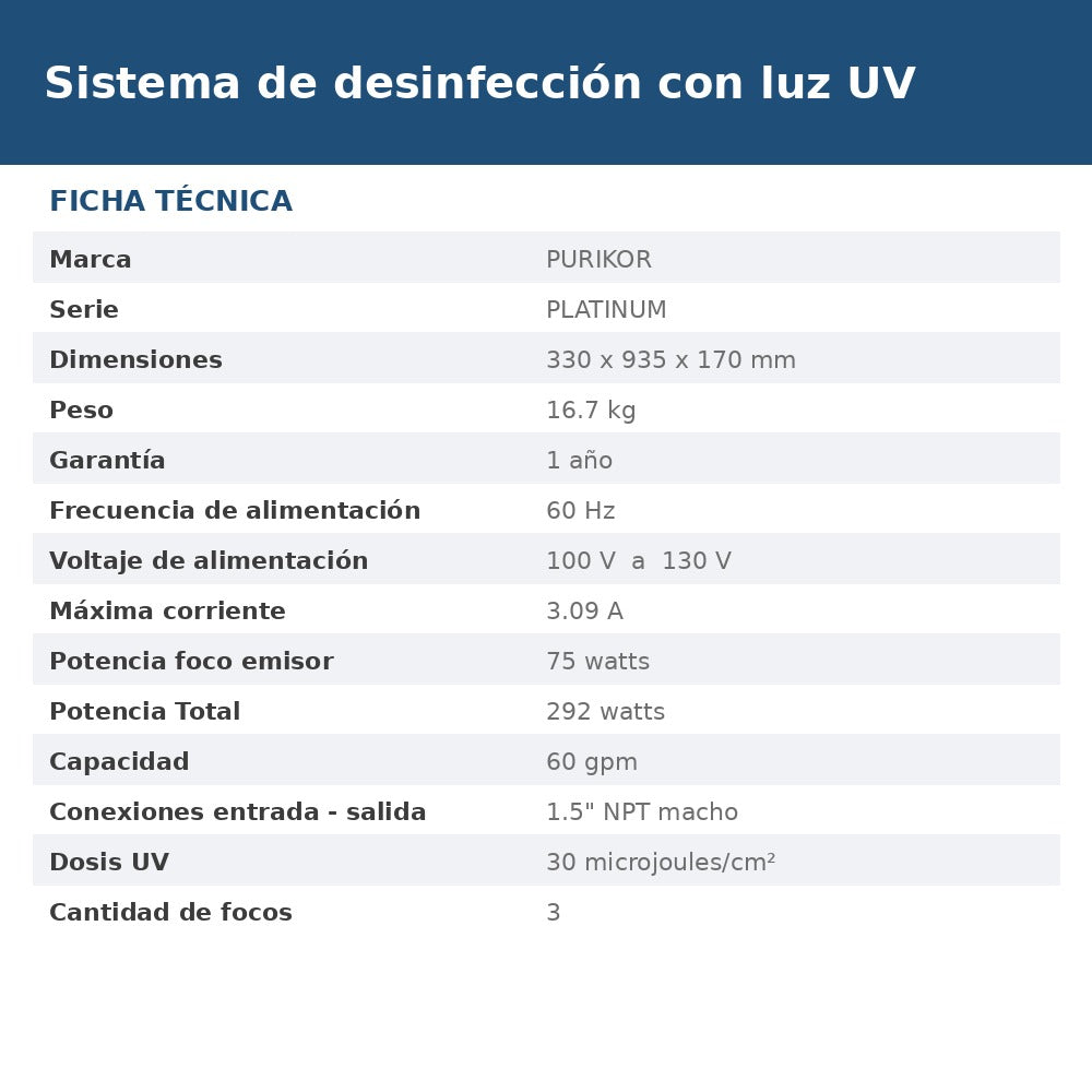 PKUV-60-RAV-PH ficha