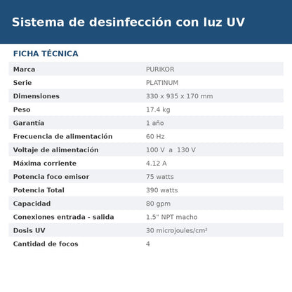 PKUV-80-RAV-PH ficha