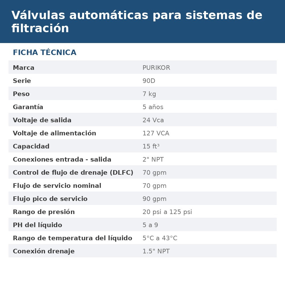 PKVF90D-15-3072 ficha
