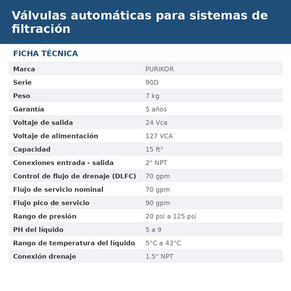 PKVF90D-15-3072 ficha