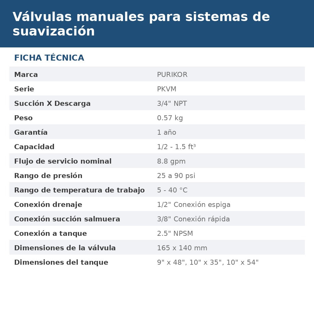PKVMS-3/4-2V ficha