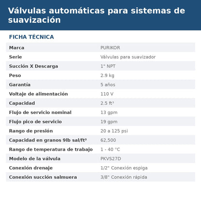 PKVS27D-2.5-1354 ficha