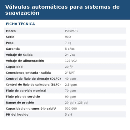 PKVS90D-20-3672 ficha