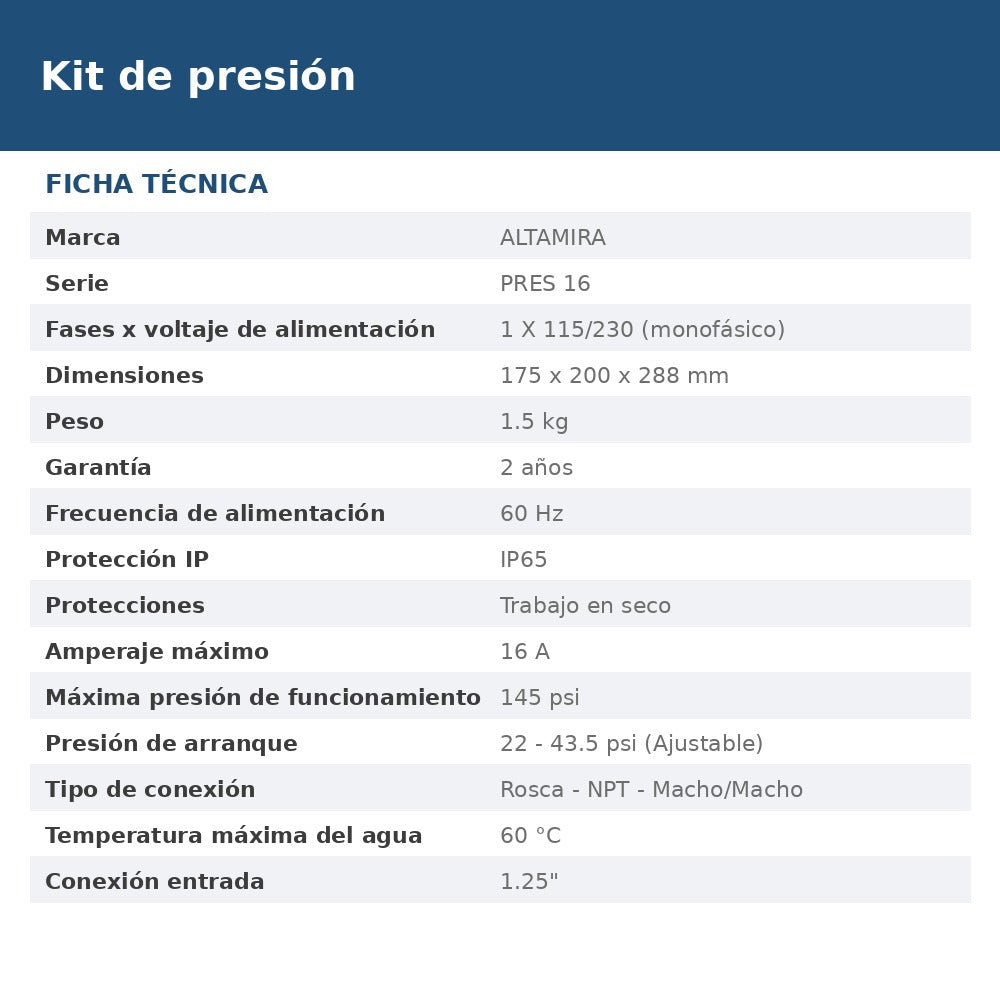 PRES-16-1115-230 ficha