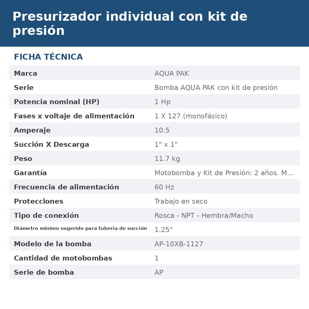 PRES-AP10XB127-P16 ficha