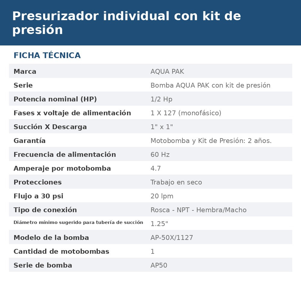 PRES-AP50X-P10 ficha