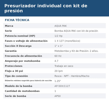 PRES-AP50X-P10 ficha