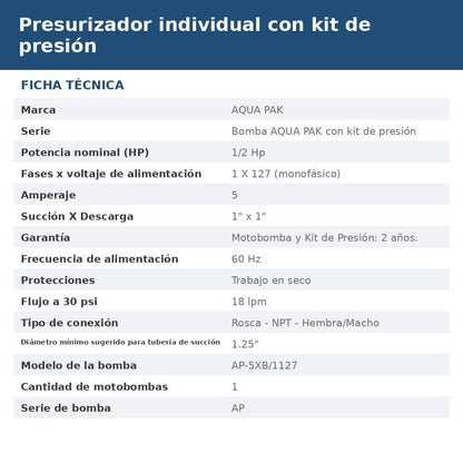 PRES-AP5XB-P10 ficha