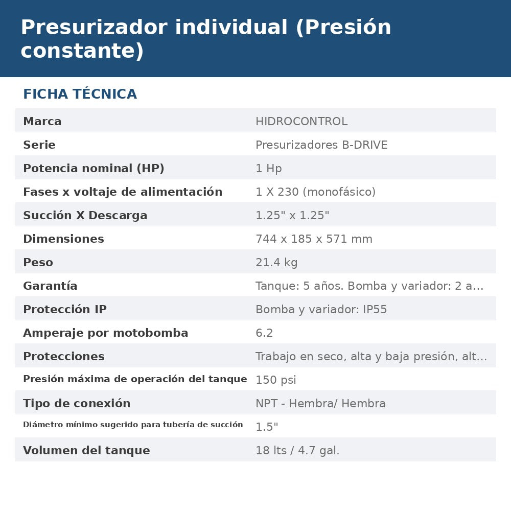 PRES-BDW2M2T10LO13 ficha