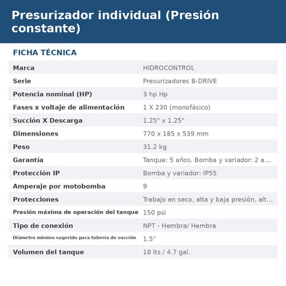 PRES-BDW2M2T10P354 ficha