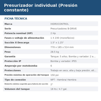 PRES-BDW2M2T10P452 ficha