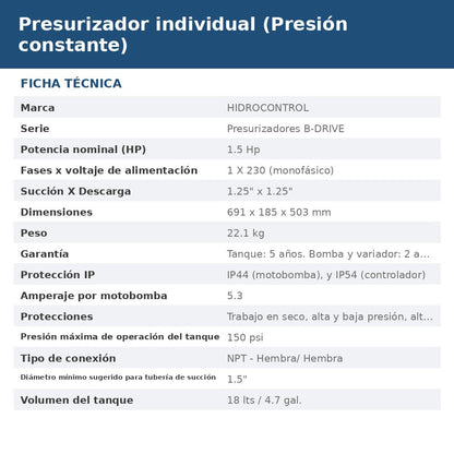 PRES-BDW2M2T10SC14 ficha