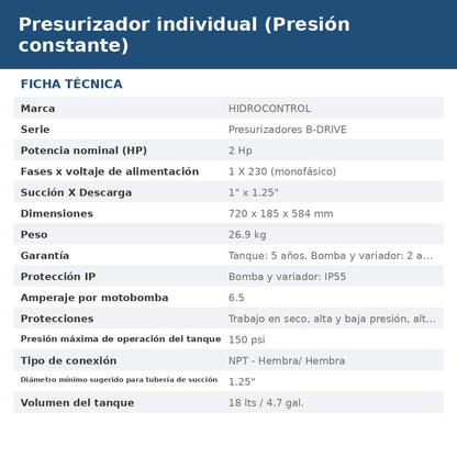PRES-BDW2M2T12P254 ficha