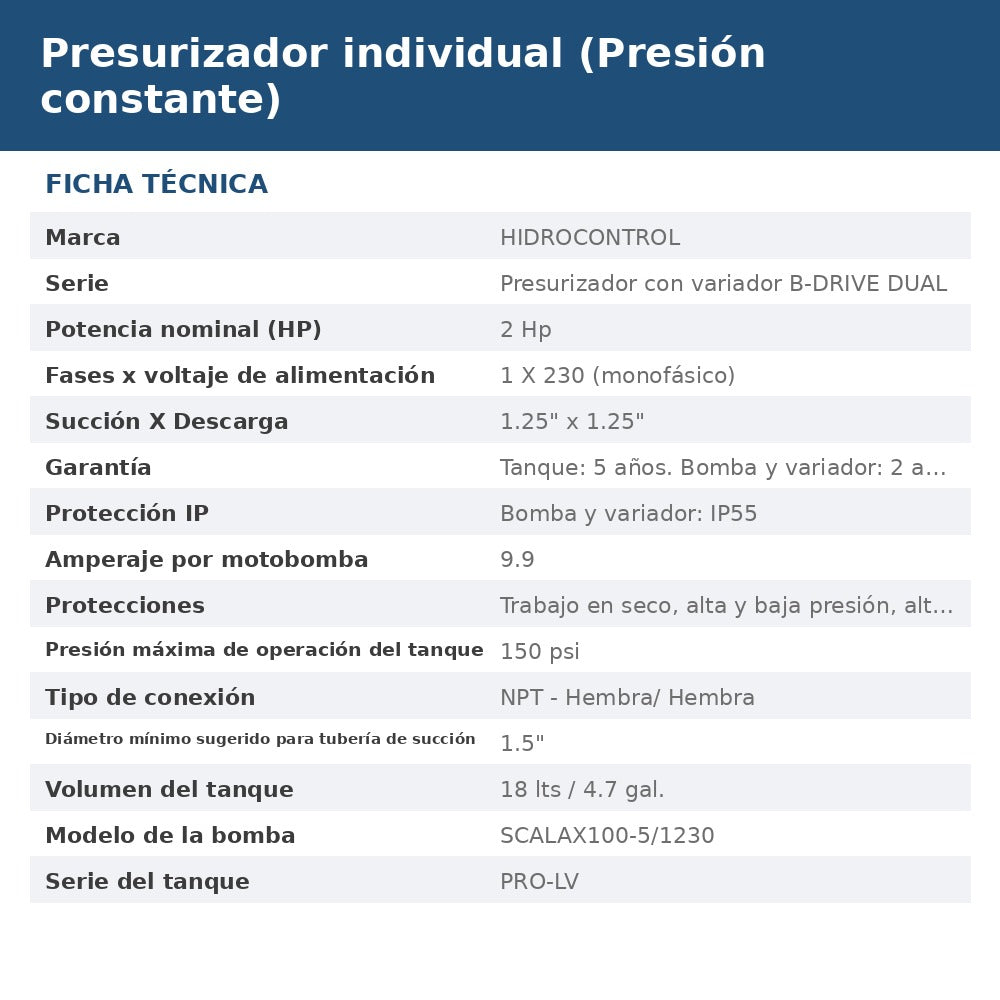 PRES-BDWD11220SX15 ficha