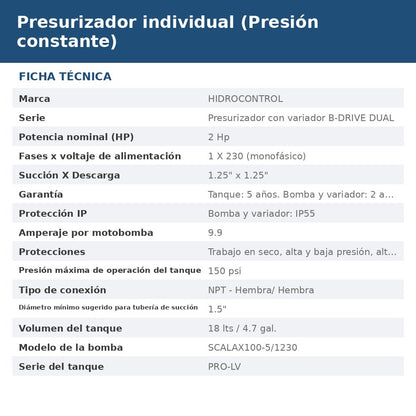 PRES-BDWD11220SX15 ficha