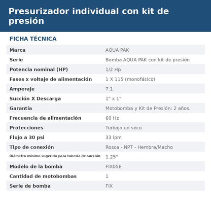 PRES-FIX05E-P10 ficha