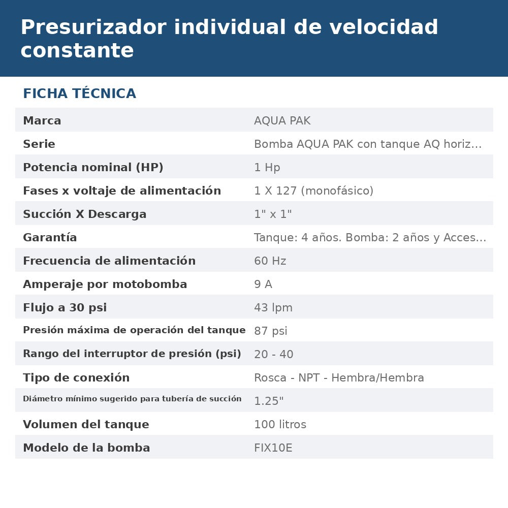 PRES-FIX10E-100L ficha