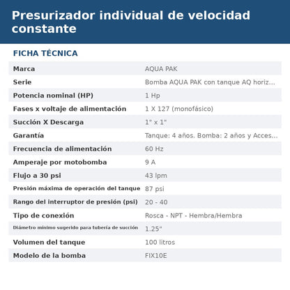 PRES-FIX10E-100L ficha