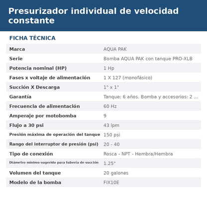 PRES-FIX10E-20AXBU ficha