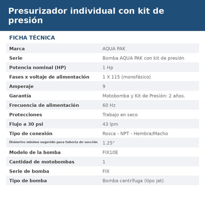 PRES-FIX10E-P10 ficha