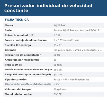 PRES-FIX15E-20AXBU ficha