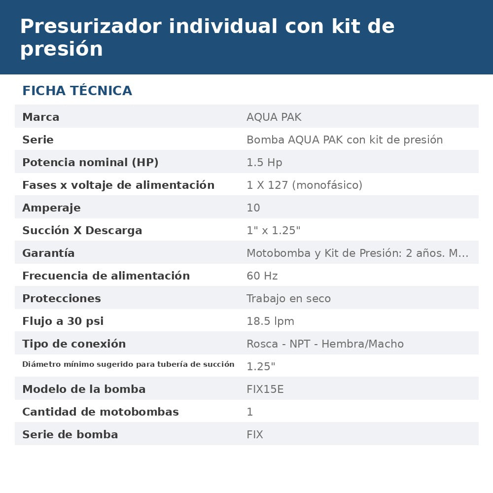PRES-FIX15E-P16 ficha