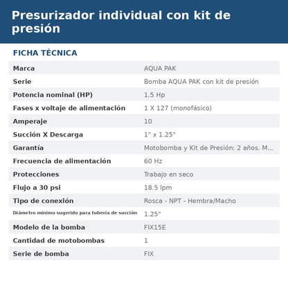 PRES-FIX15E-P16 ficha