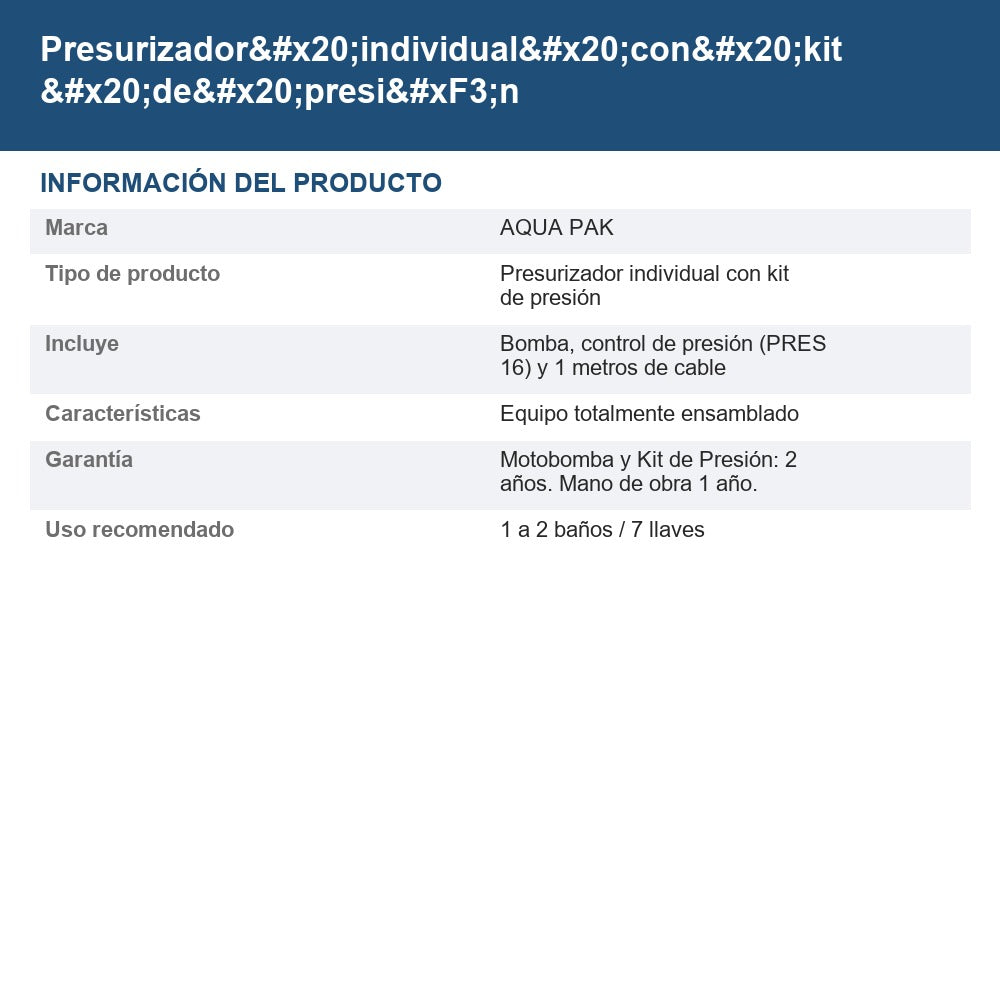 PRES-FIX15E-P16 info