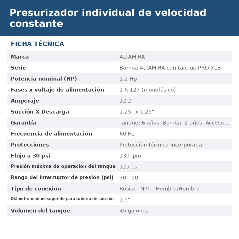 PRES-LO1004127-45X ficha