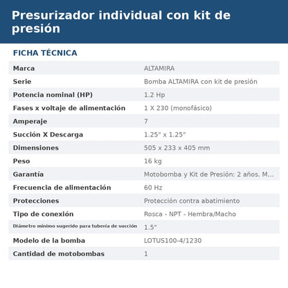 PRES-LO14230-P16 ficha