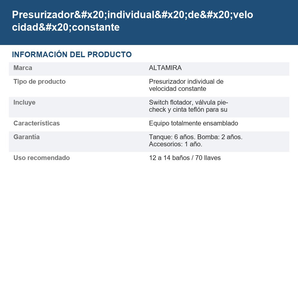 PRES-LO150320-65X info