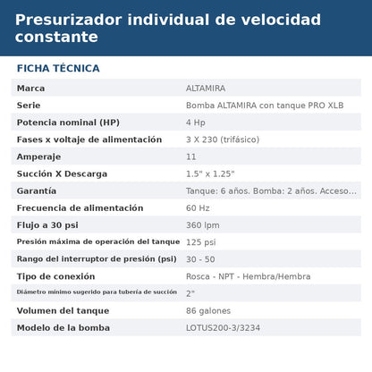 PRES-LO200323-86X ficha