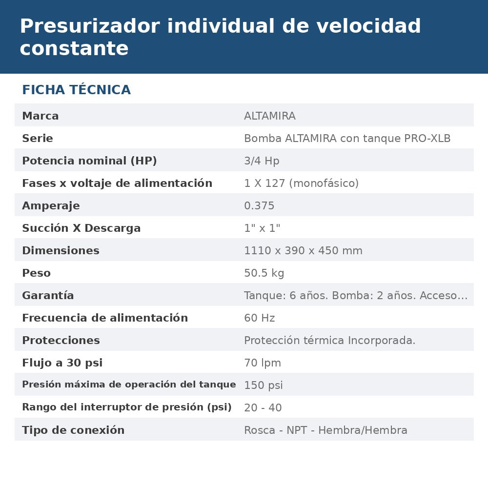 PRES-LO504127-20AX ficha