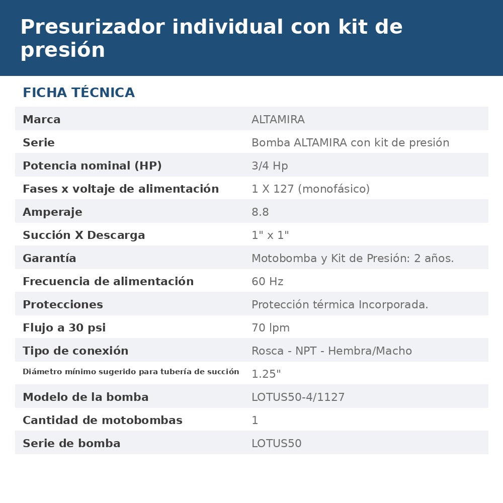 PRES-LO54127-P10 ficha