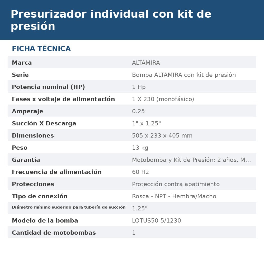 PRES-LO55230-P16 ficha