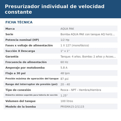 PRES-P15215-100L ficha