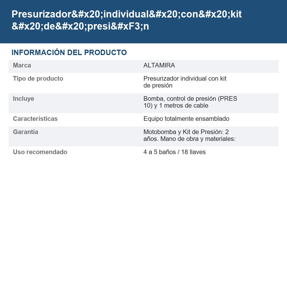 PRES-P15315-P10 info