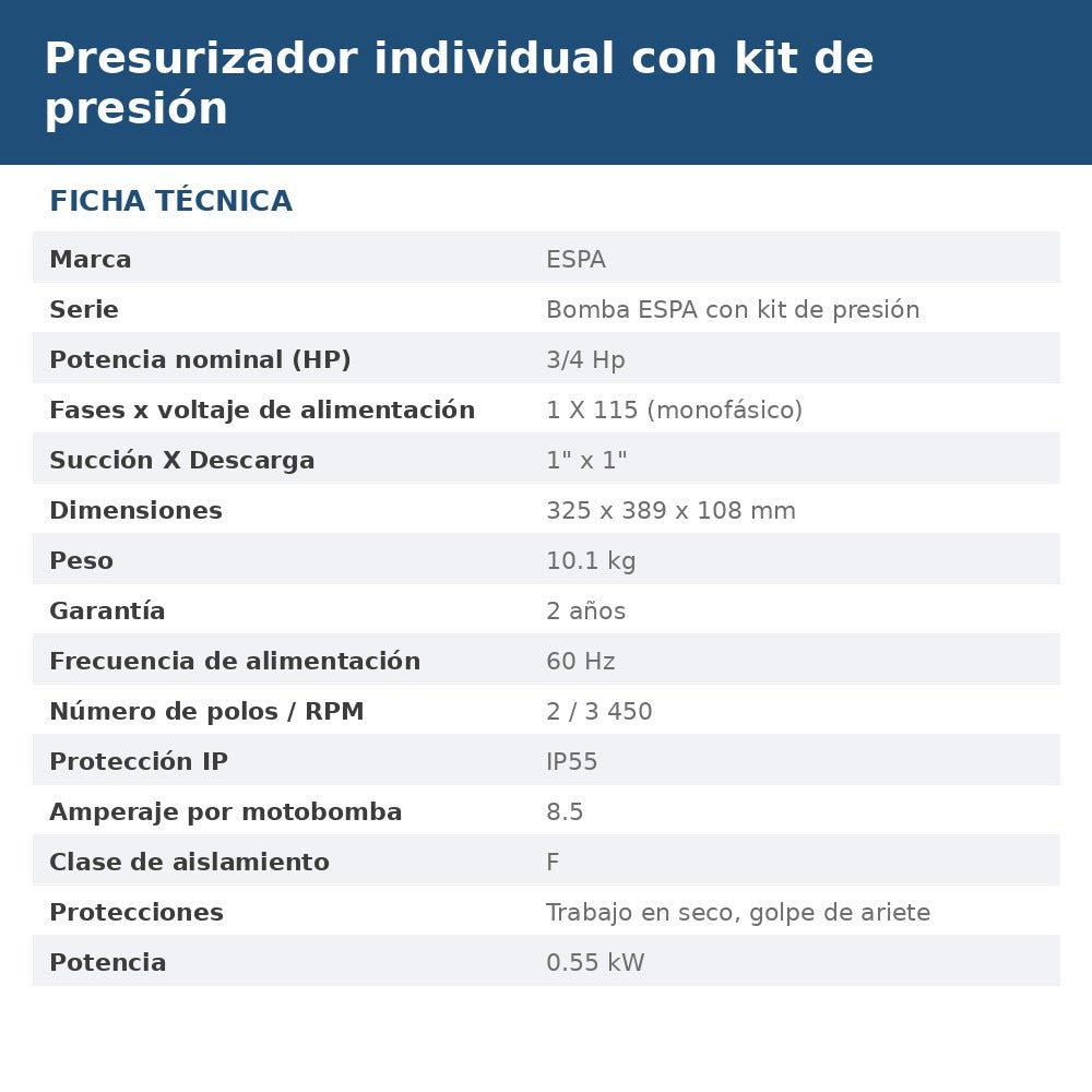 PRES-P15315-PD05 ficha