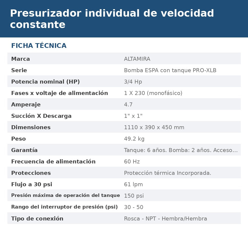 PRES-P15320-20AX ficha