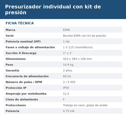 PRES-P25215-PD05 ficha