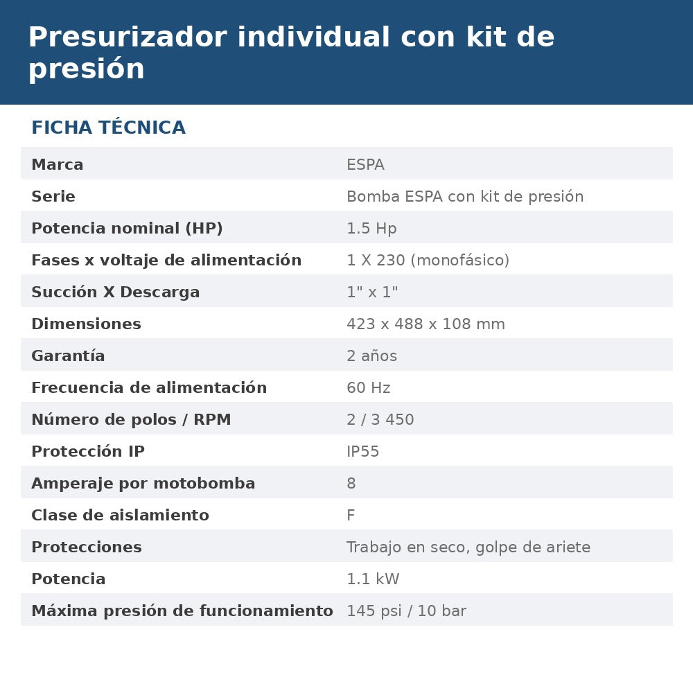 PRES-P25320-PD05 ficha