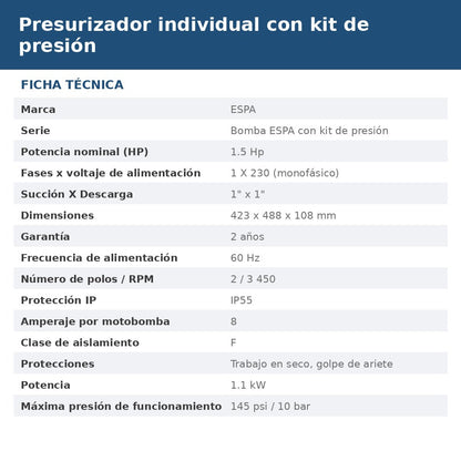 PRES-P25320-PD05 ficha