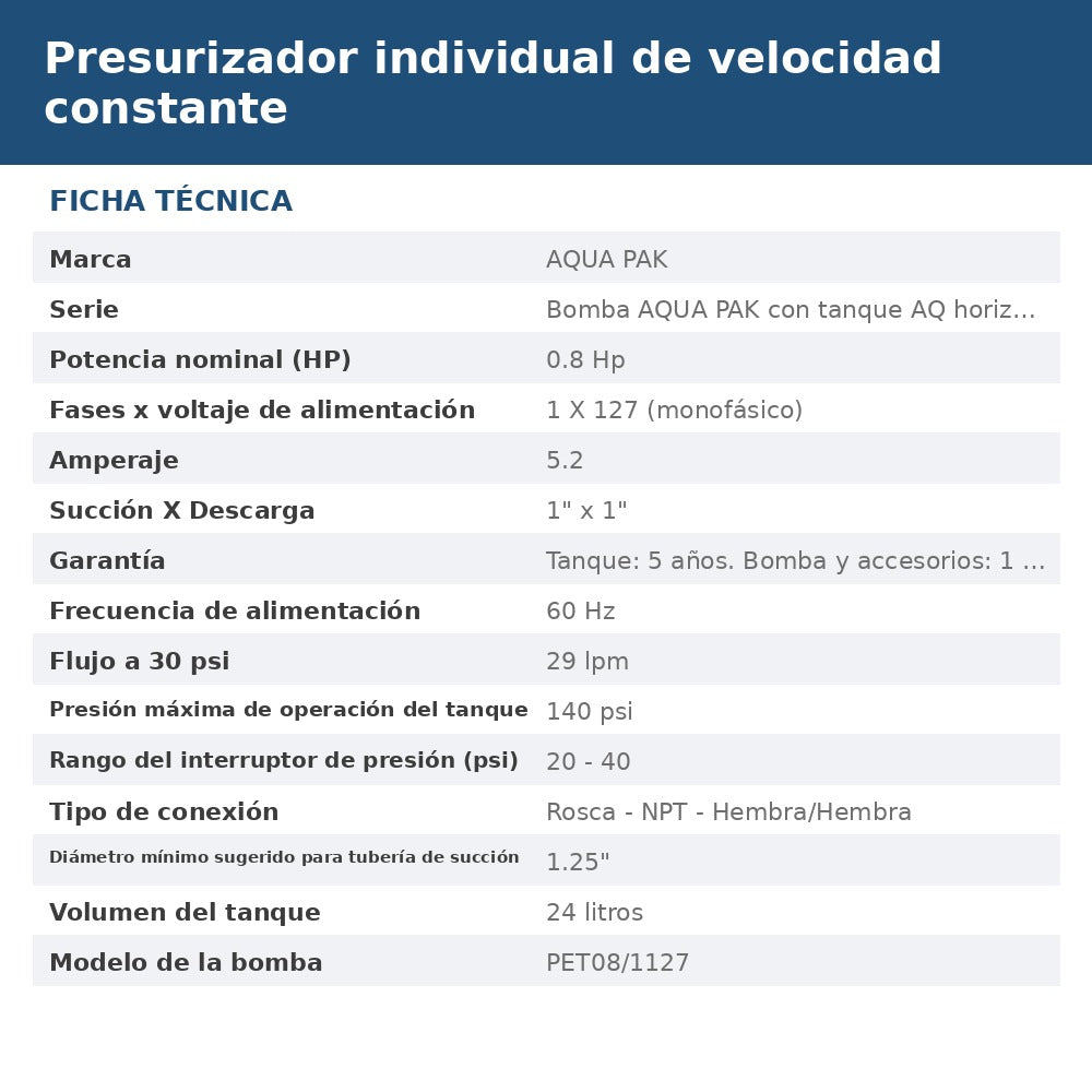 PRES-PET08-24L ficha