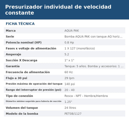 PRES-PET08-24L ficha