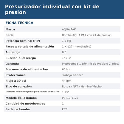 PRES-PET13-P10 ficha