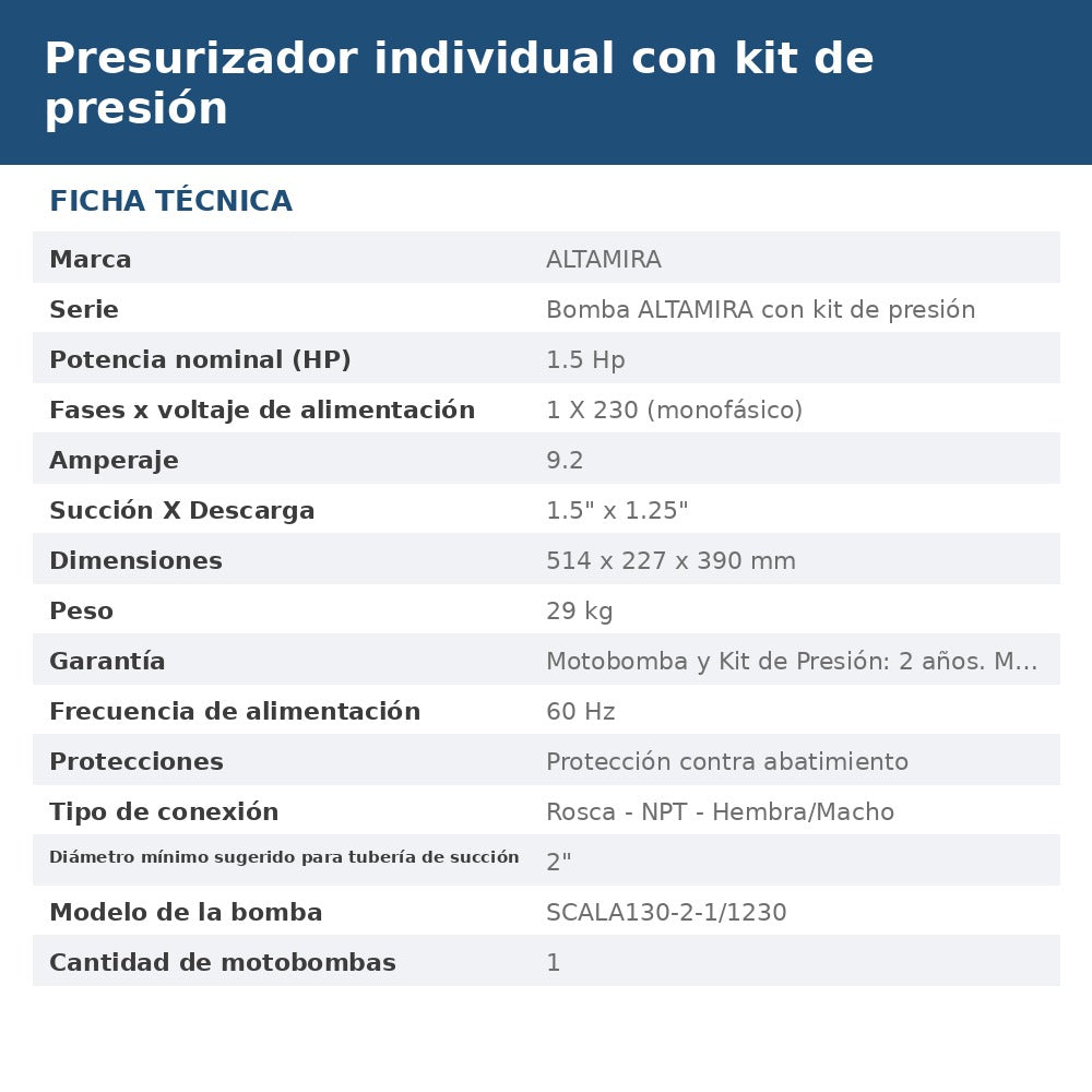 PRES-SC1321230-P16 ficha