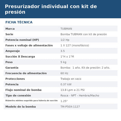 PRES-TM-P50X-P10 ficha