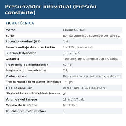 PRES-WD2M2T10M353 ficha